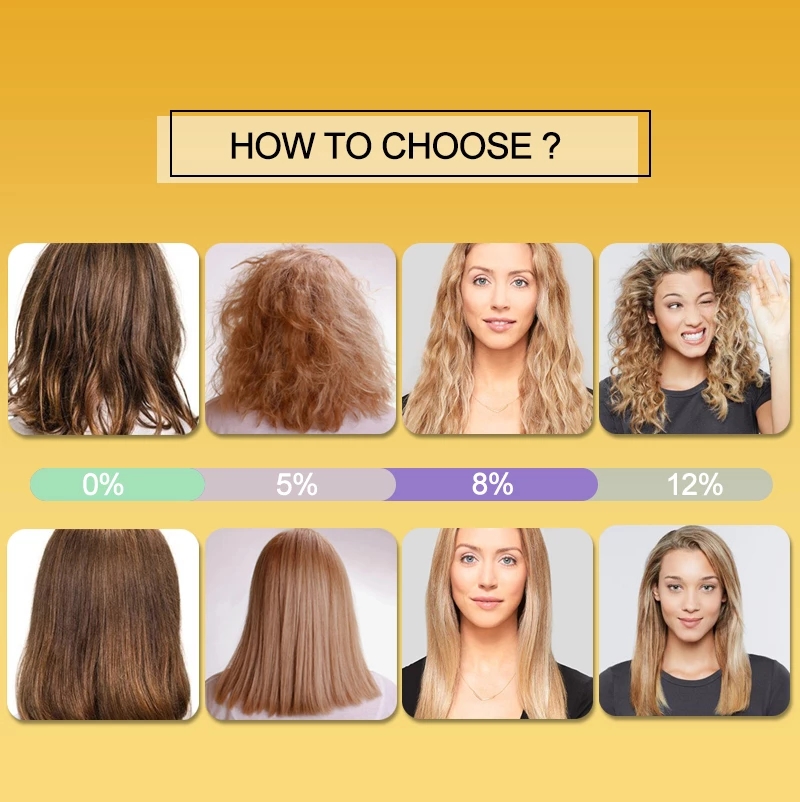 PURC tratamiento de queratina  - Hair Care Keratin Shampoo reseña y precio