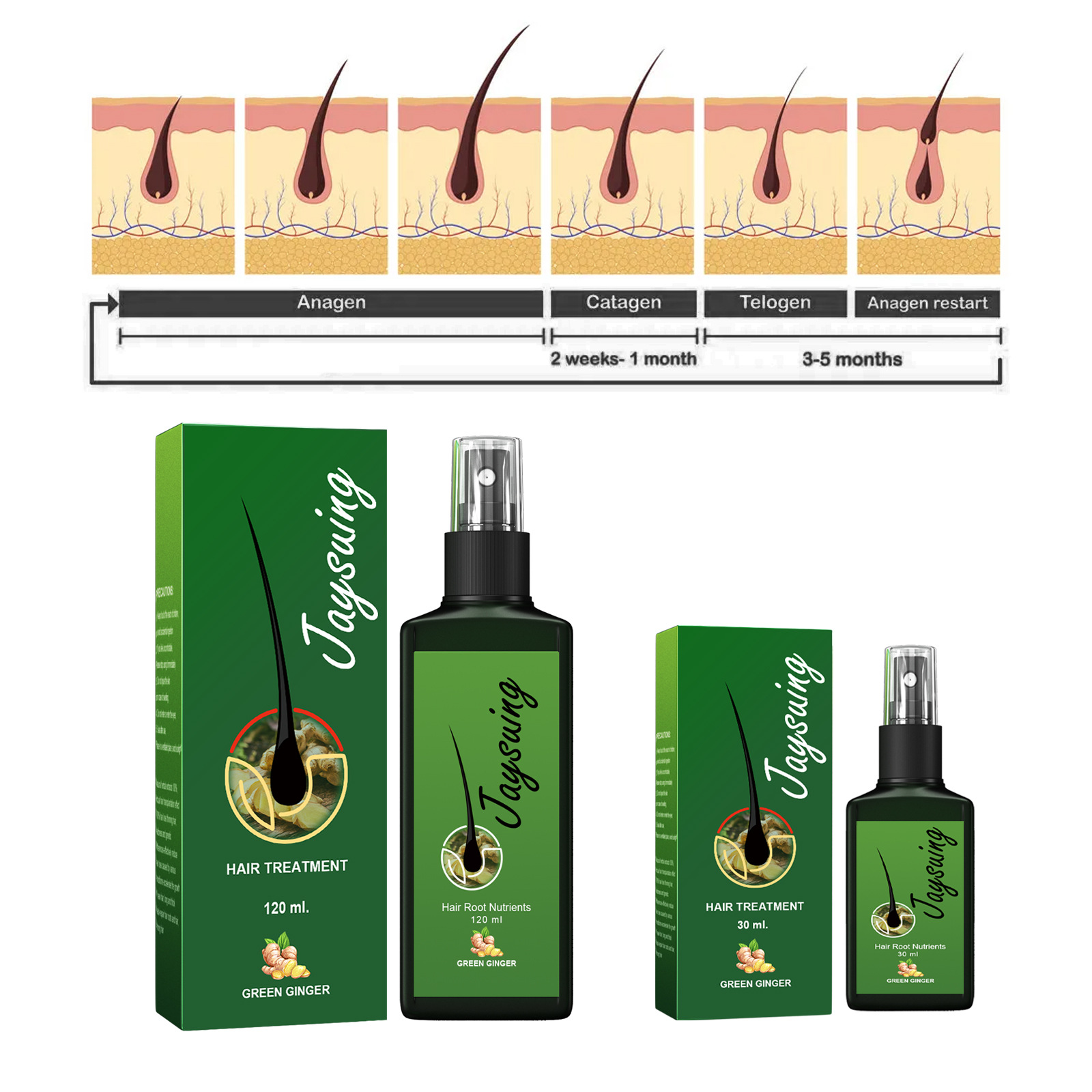 Aceite de jengibre para el cre - Hair Care Treatment reseña y precio