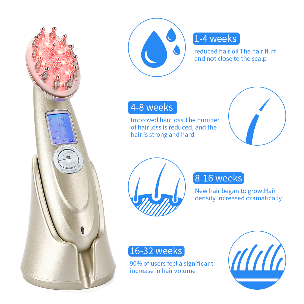 Peine eléctrico láser para el  - Hair Care Treatment reseña y precio